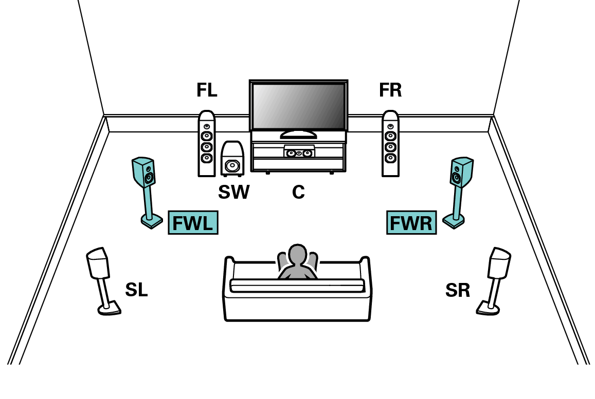 Pict SP Layout 7.1 FW